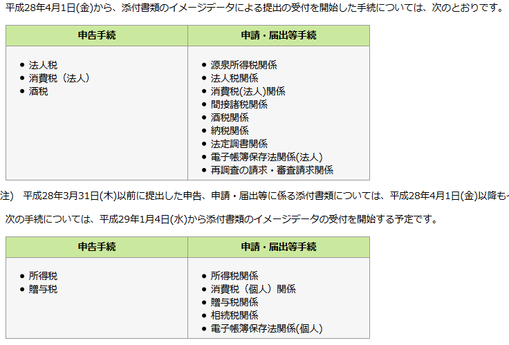 Excelで勘定科目内訳明細書を作ると 電子申告には対応できない