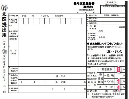 ミニビジネスのための「住民税普通徴収」入門 「普通徴収切替理由書」を添付しよう