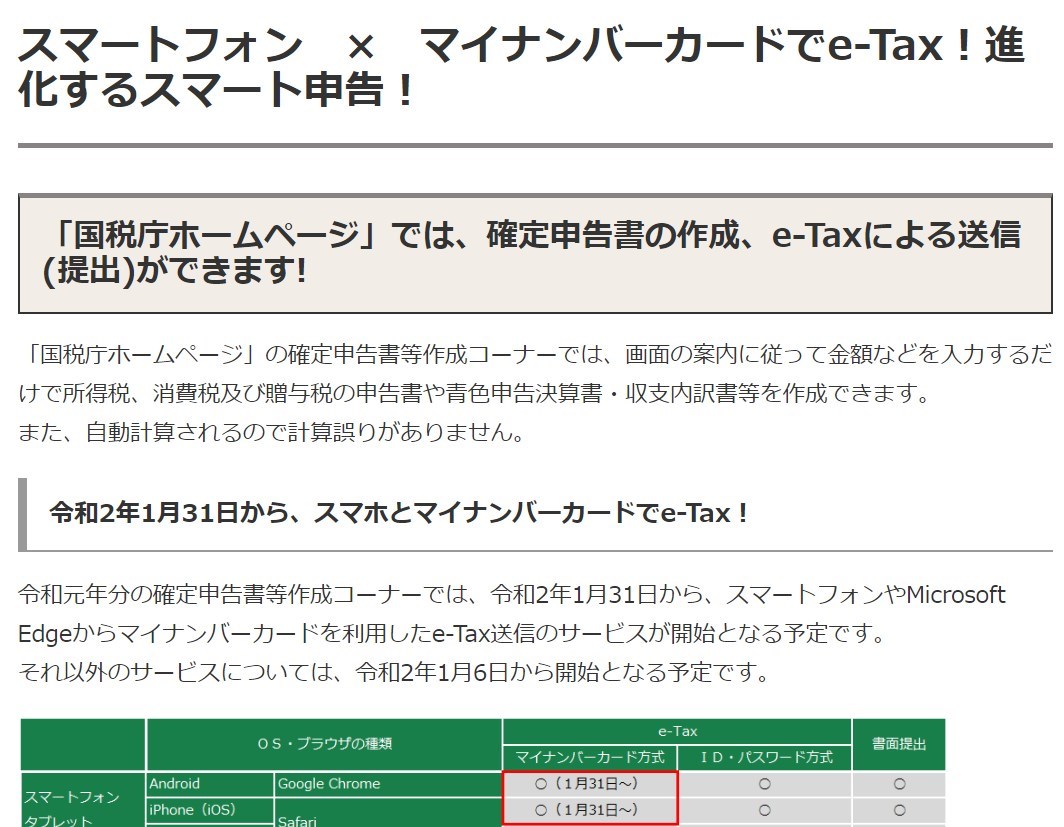 国税庁 ホームページ e tax